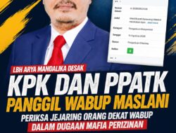 Dugaan Penyalahgunaan Wewenang Izin Perumahan di Karawang Resmi Dilaporkan ke KPK